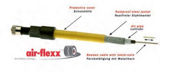 Удлинитель вентиля 145 мм(Air Flexx) TOP5631052